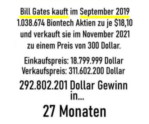 Bill Gates Aktiengewinn Biontech